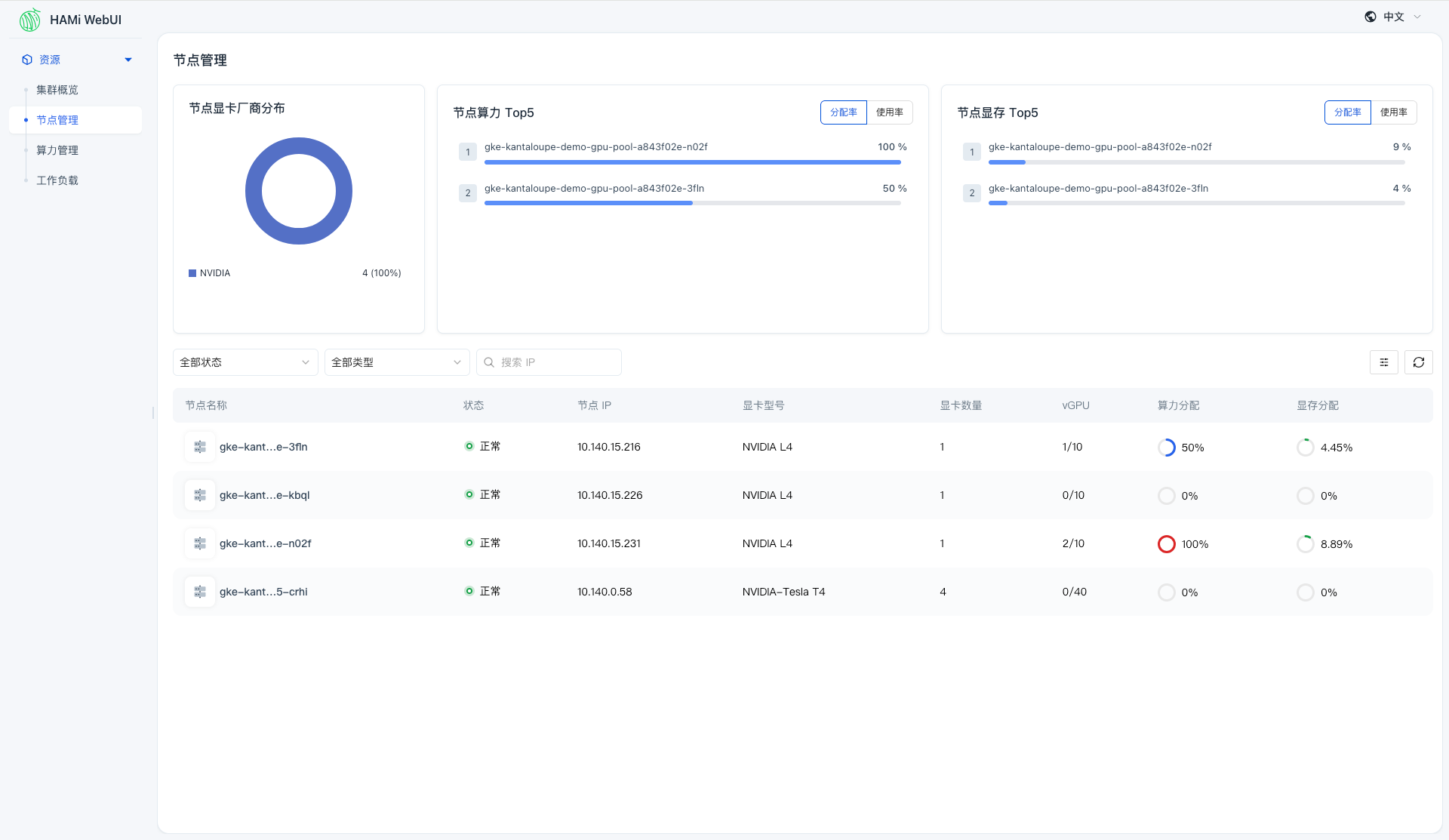 HAMi WebUI 节点管理列表页